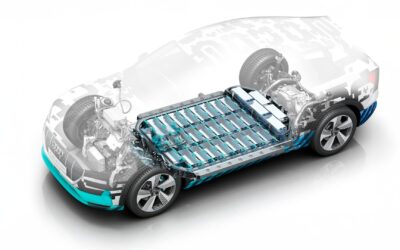 Tipos de baterías para coches eléctricos